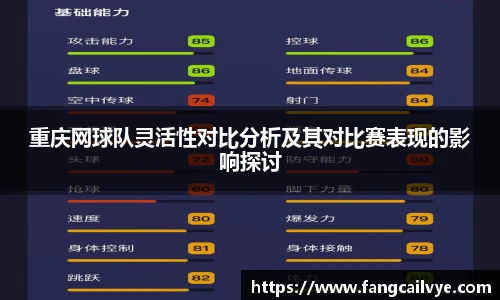 重庆网球队灵活性对比分析及其对比赛表现的影响探讨